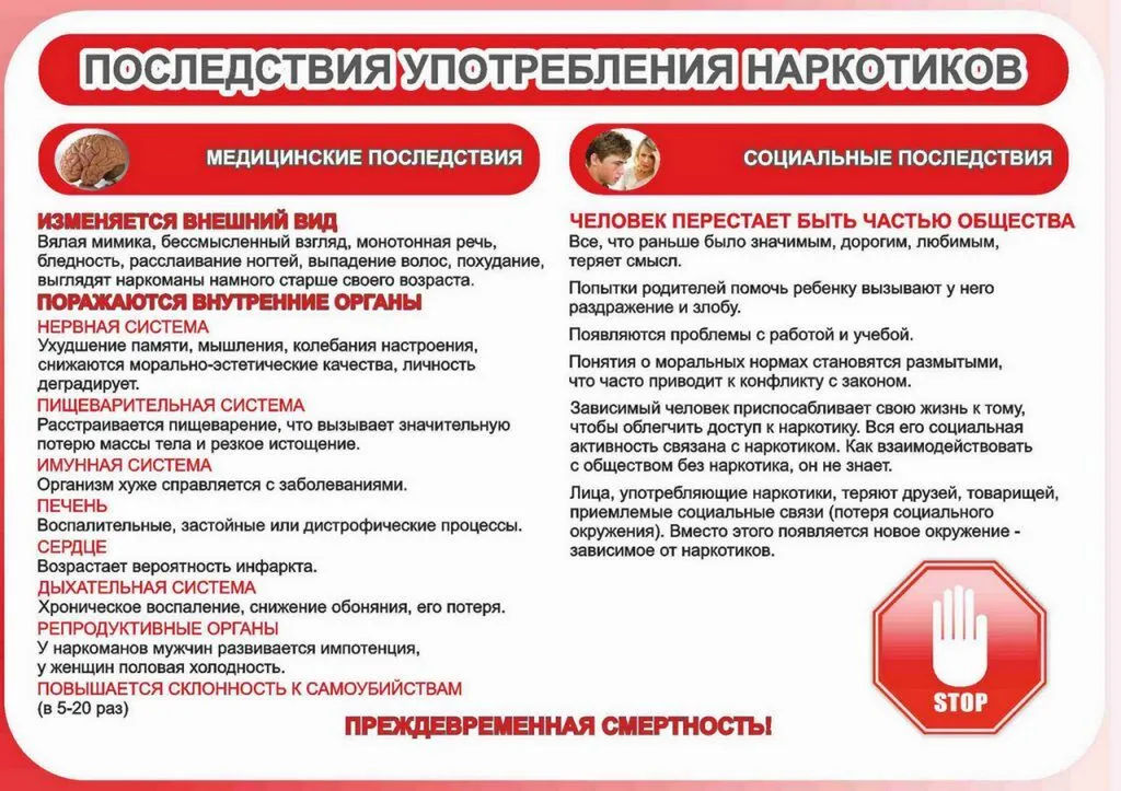 posledstvija_narkotiki1-1-1024x723