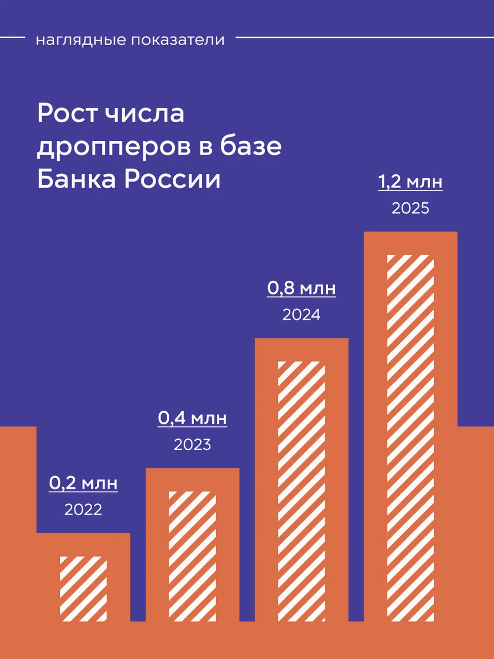Антидроп_карточки_для_родителей-29