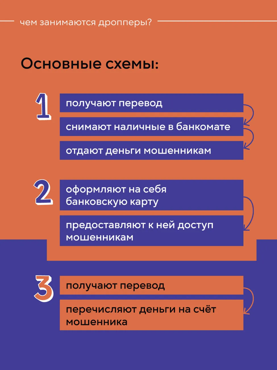 Антидроп_карточки_для_родителей-04